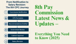 8th Pay Commission Latest News & Updates